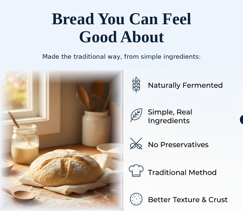 Bake Bakery-Style Sourdough at Home with the Complete Doughly Bread Baking Kit